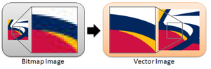 Vector Image Conversion